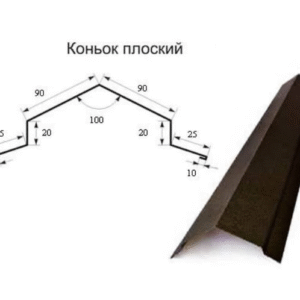Коньок ТРИКУТНИЙ