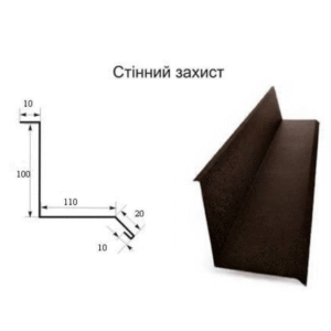 Пристінна ПЛАНКА